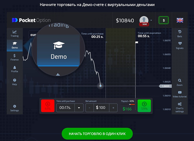 How to Add Money to Your Pocket Option Account A Comprehensive Guide
